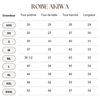 Polard ROBE AXI